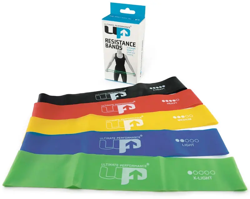 Ultimate Performance Advanced Resistance Band Kit – 5-Tier Progressive Set 1