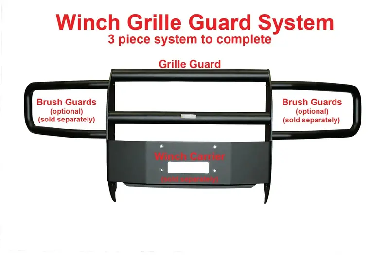 Go Industries Grille Guard For Full-Size Trucks And Suvs 1